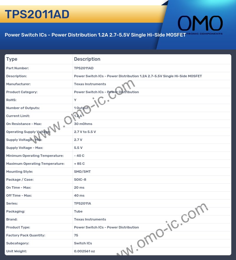 TPS2011AD