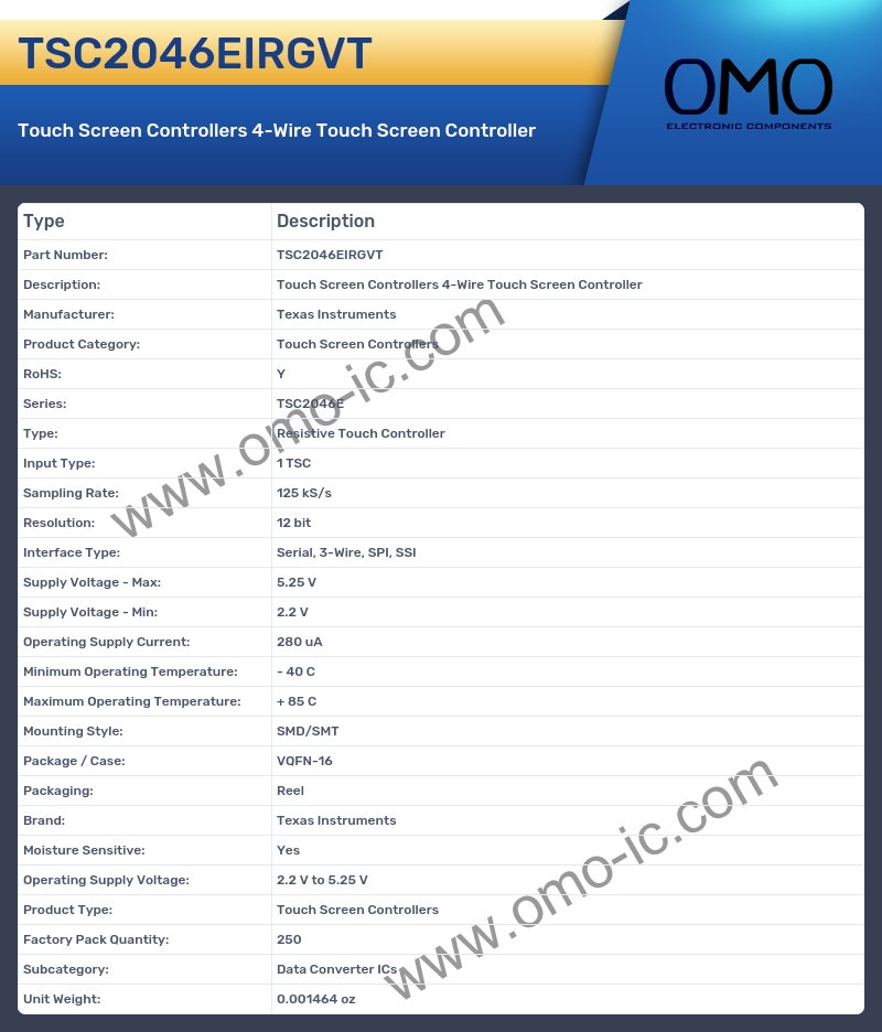 TSC2046EIRGVT