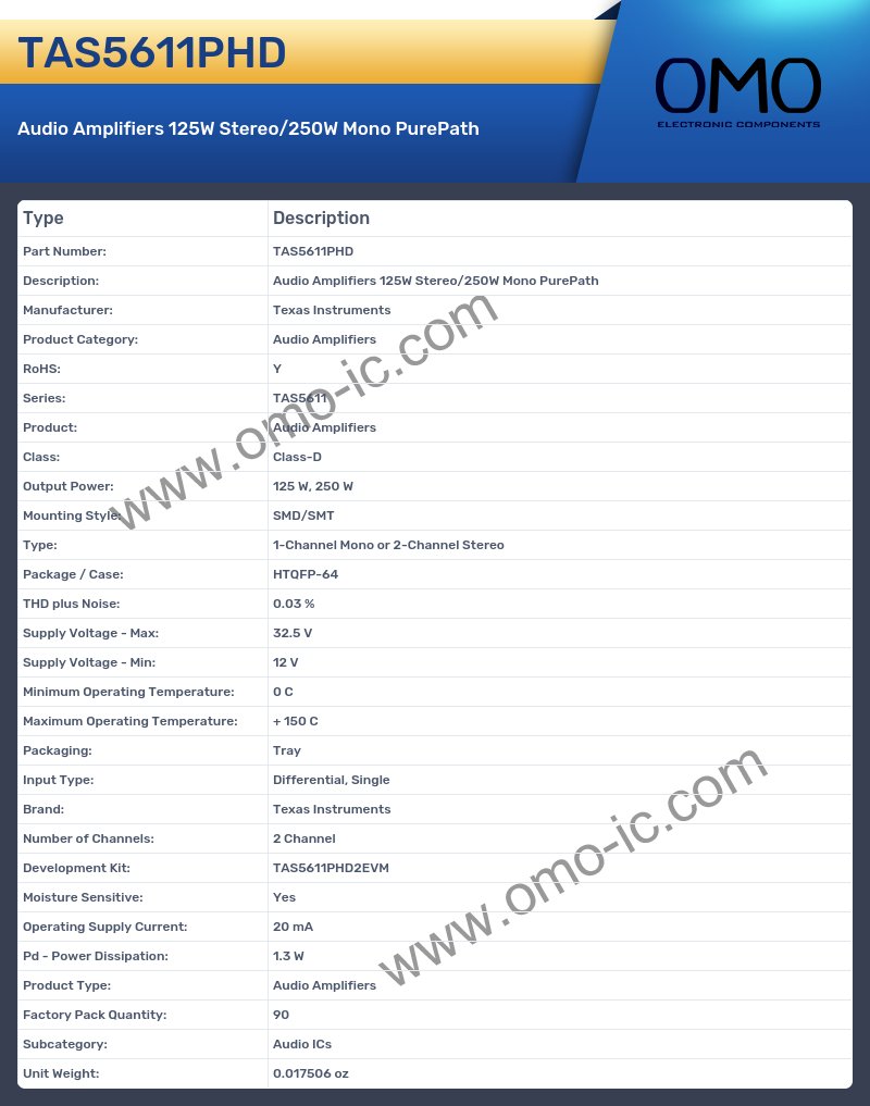 TAS5611PHD