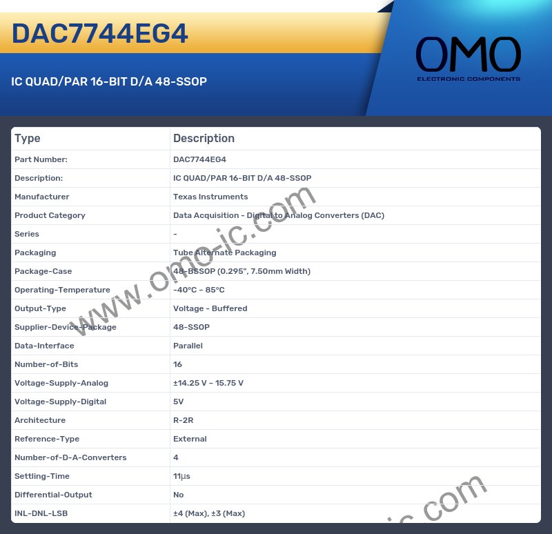 DAC7744EG4