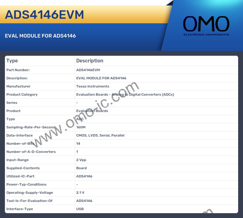 ADS4146EVM