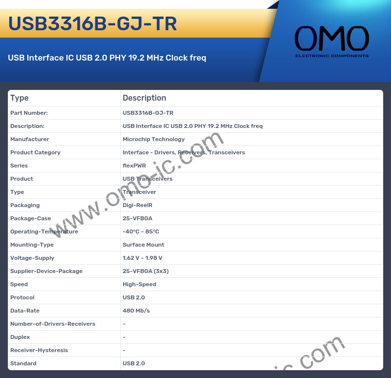 USB3316B-GJ-TR