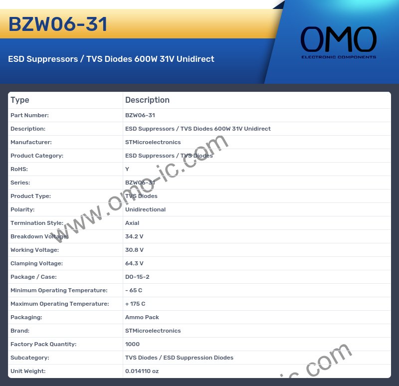 BZW06-31