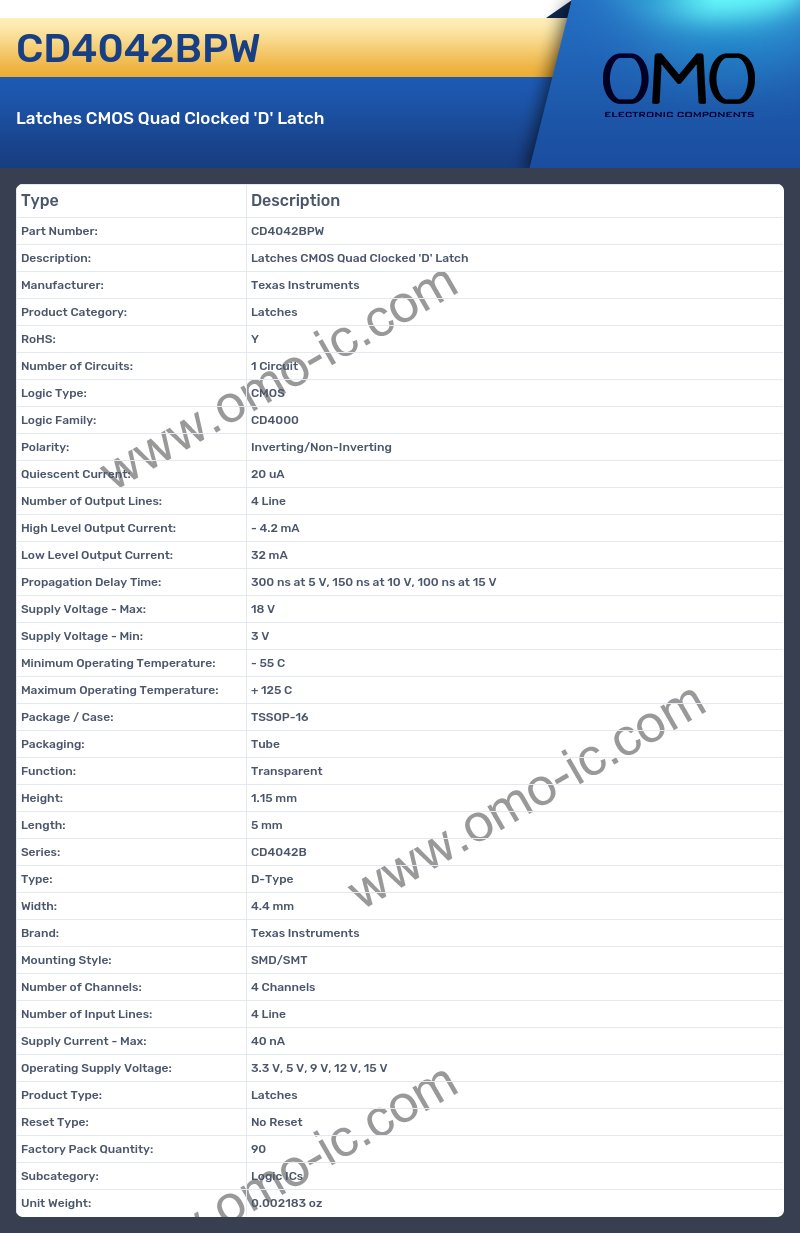 CD4042BPW