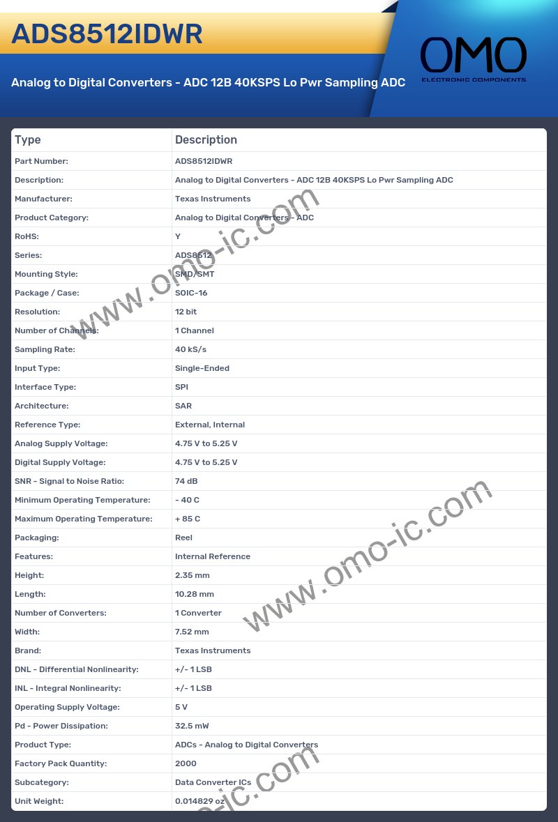 ADS8512IDWR