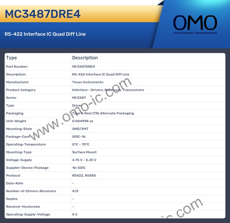 MC3487DRE4