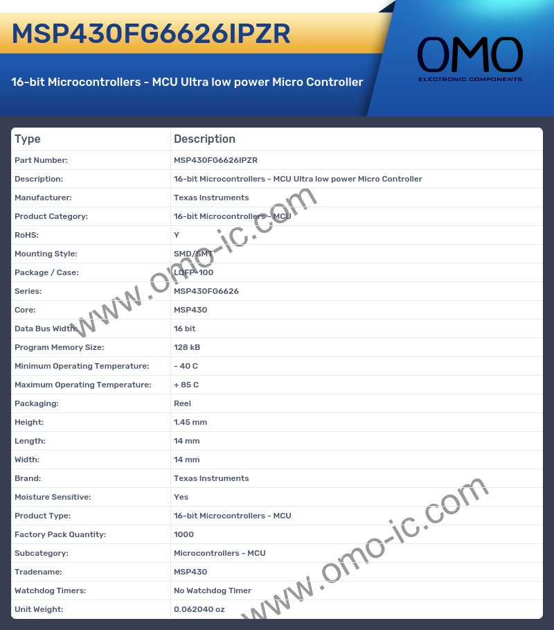 MSP430FG6626IPZR