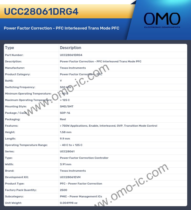 UCC28061DRG4