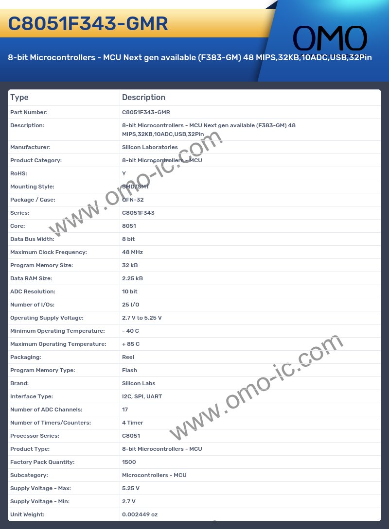 C8051F343-GMR