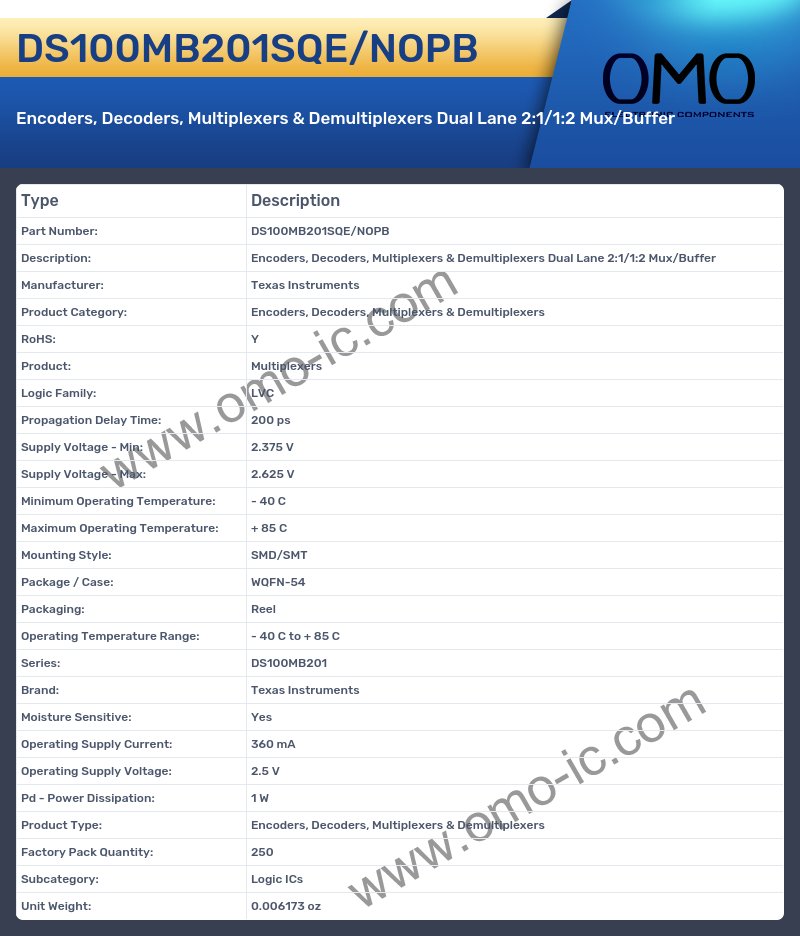 DS100MB201SQE/NOPB