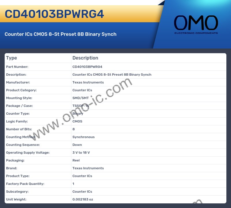CD40103BPWRG4