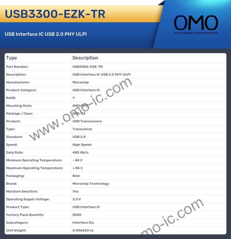USB3300-EZK-TR