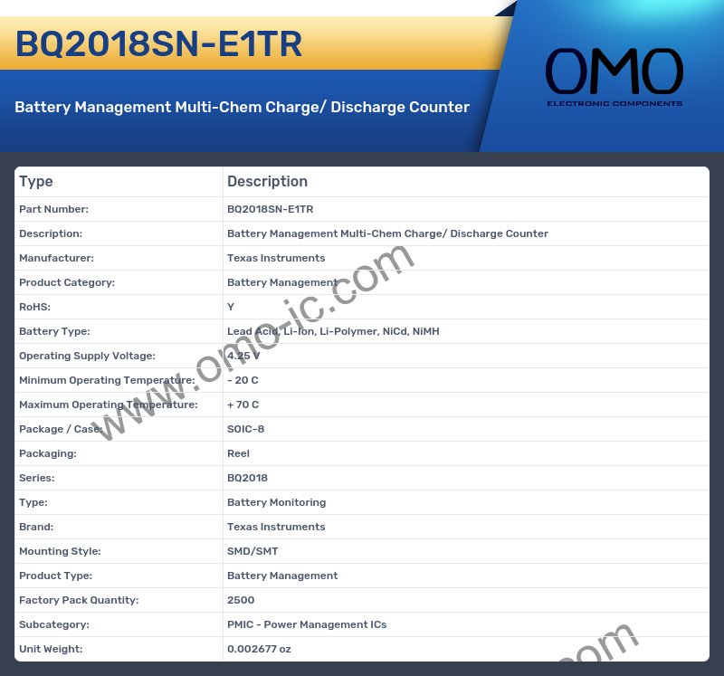 BQ2018SN-E1TR