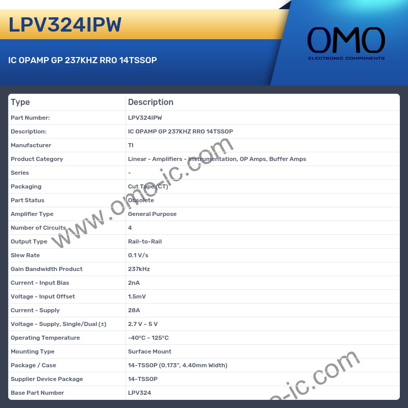 LPV324IPW