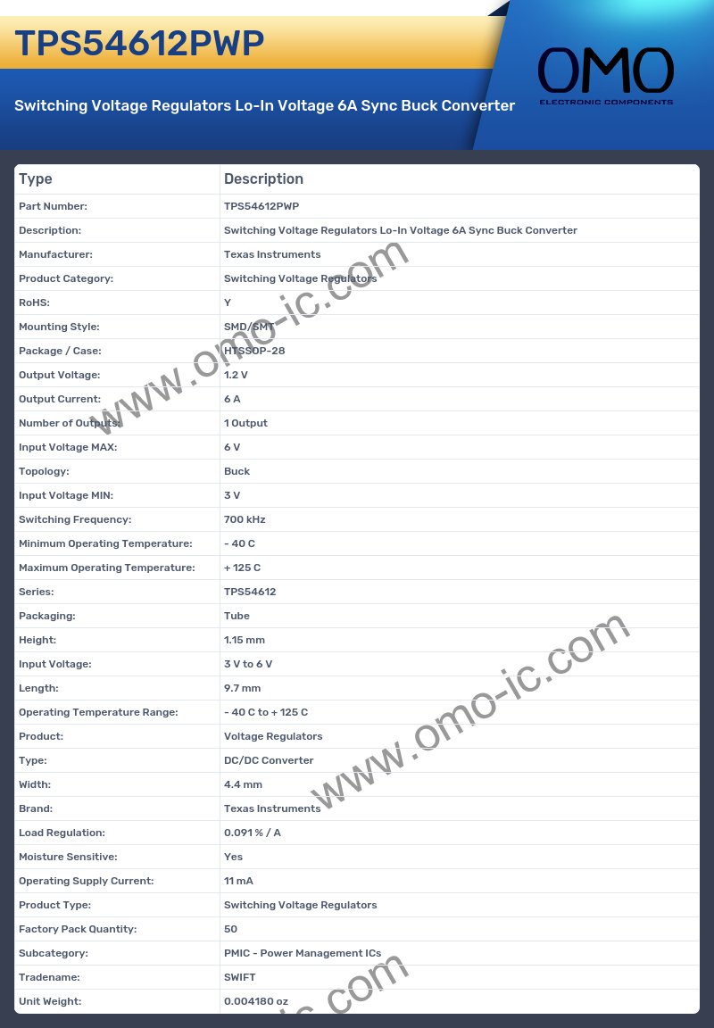 TPS54612PWP