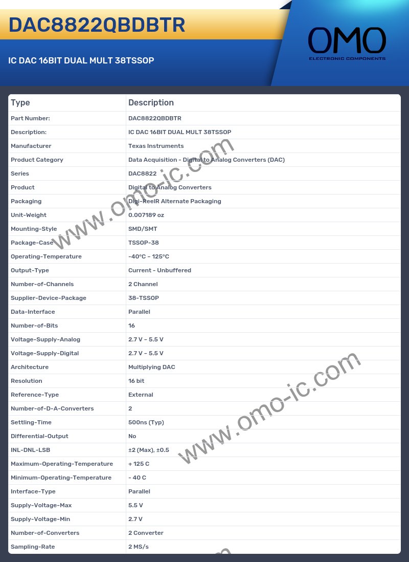 DAC8822QBDBTR