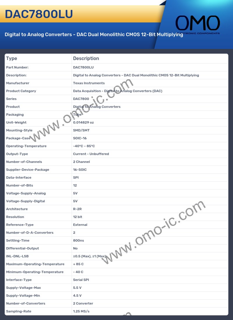 DAC7800LU