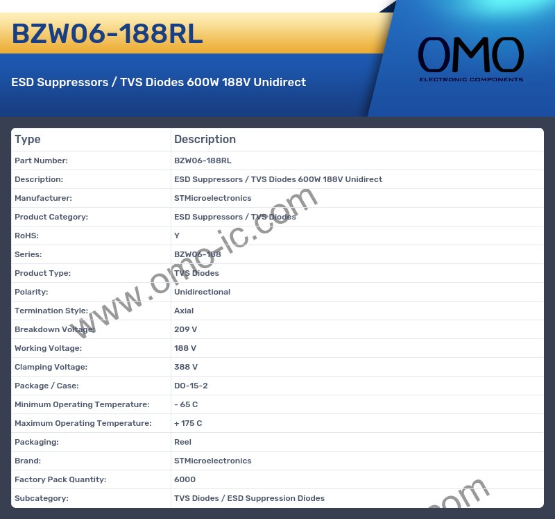 BZW06-188RL