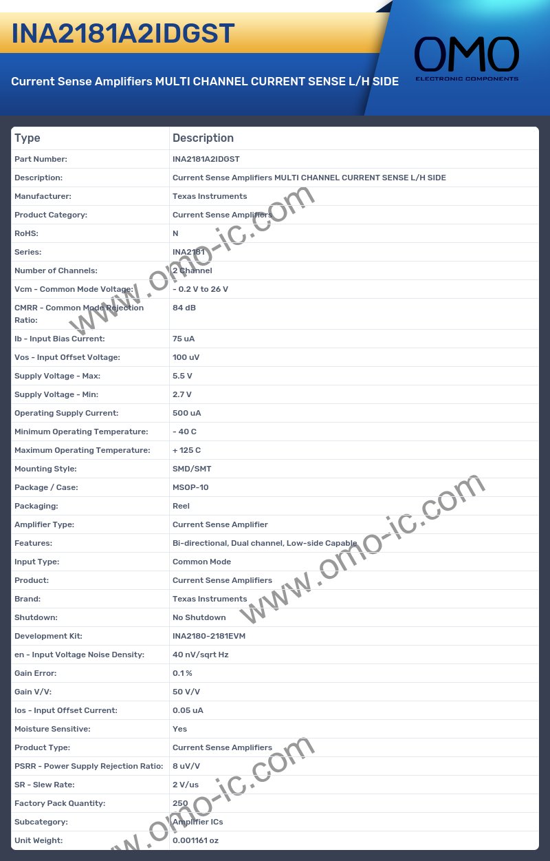 INA2181A2IDGST