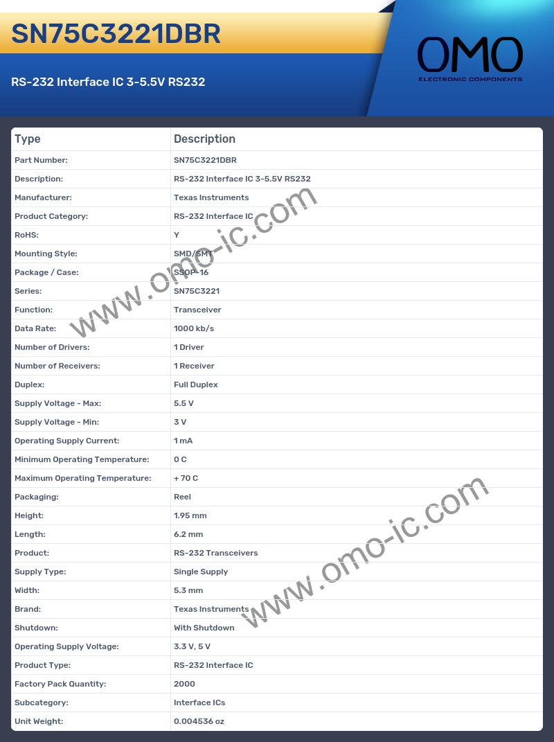 SN75C3221DBR