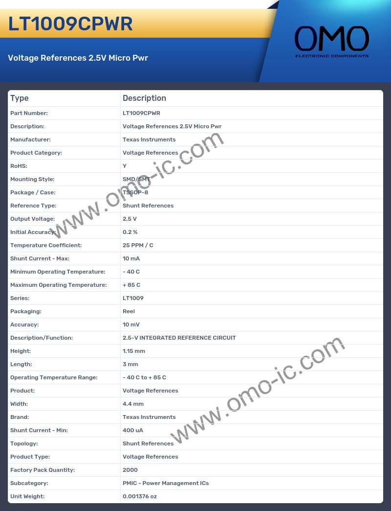 LT1009CPWR