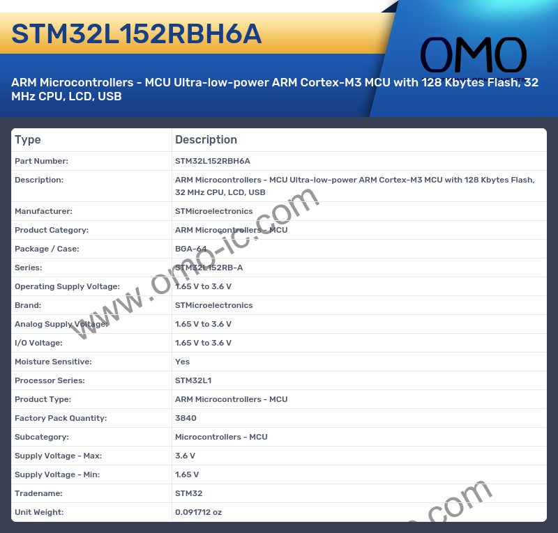 STM32L152RBH6A