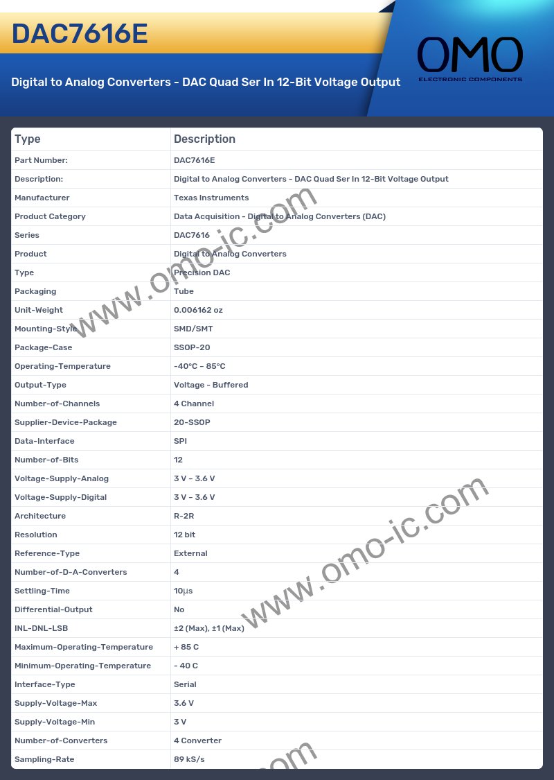 DAC7616E