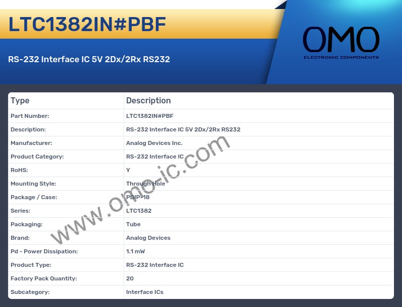LTC1382IN#PBF