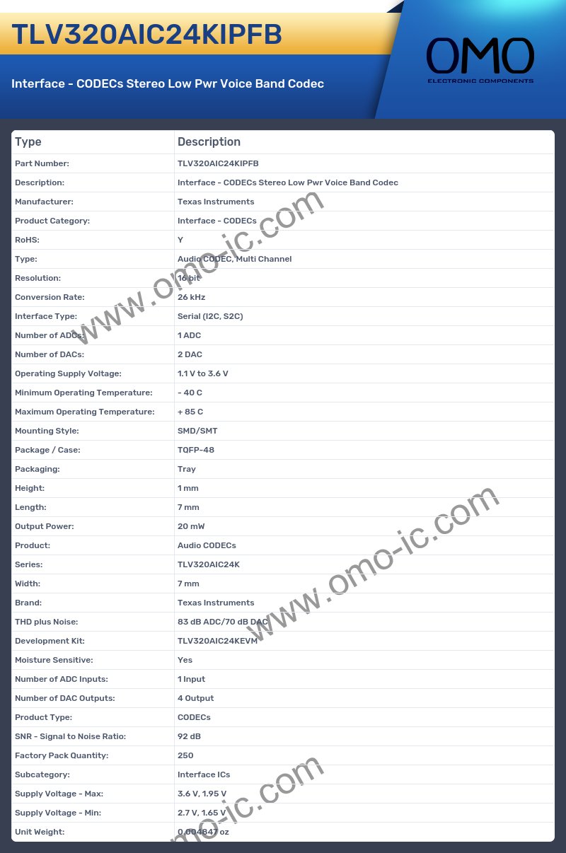TLV320AIC24KIPFB