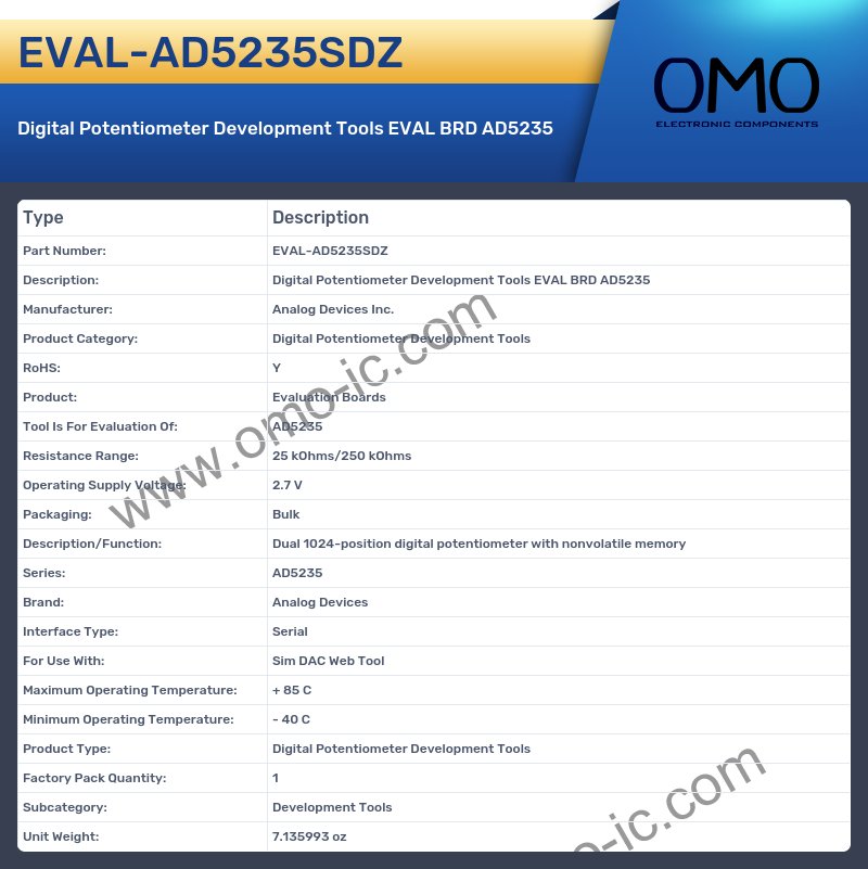 EVAL-AD5235SDZ