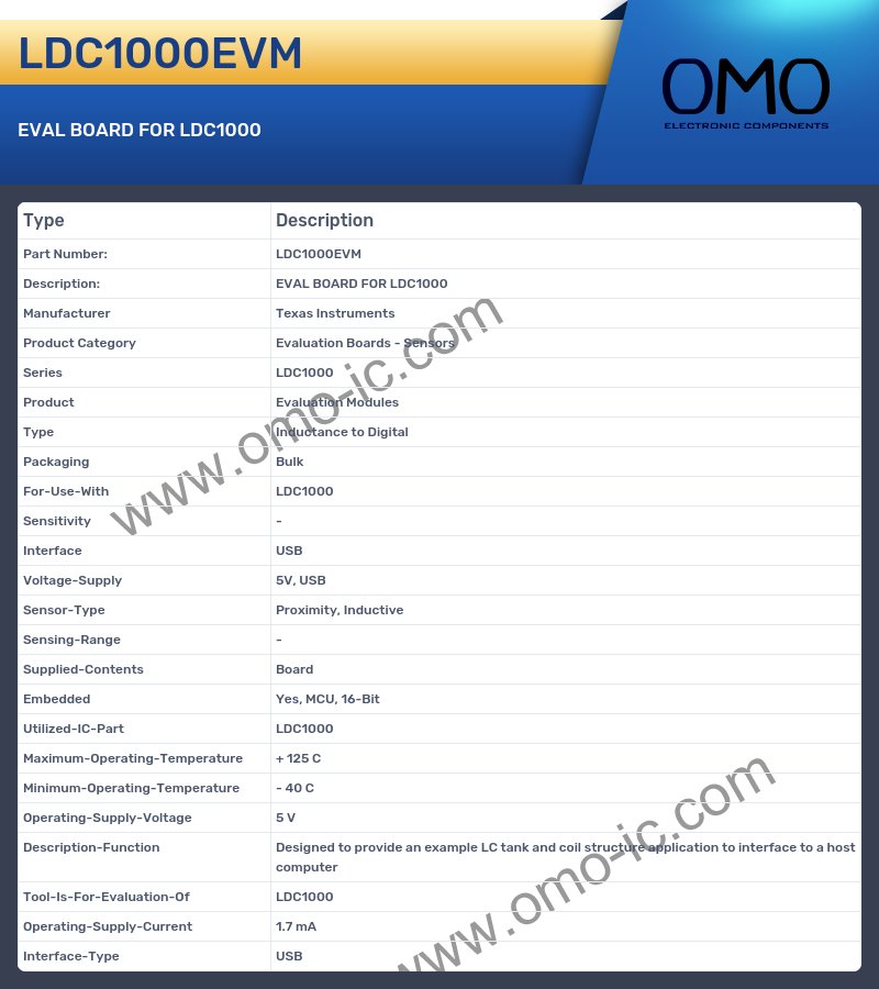 LDC1000EVM