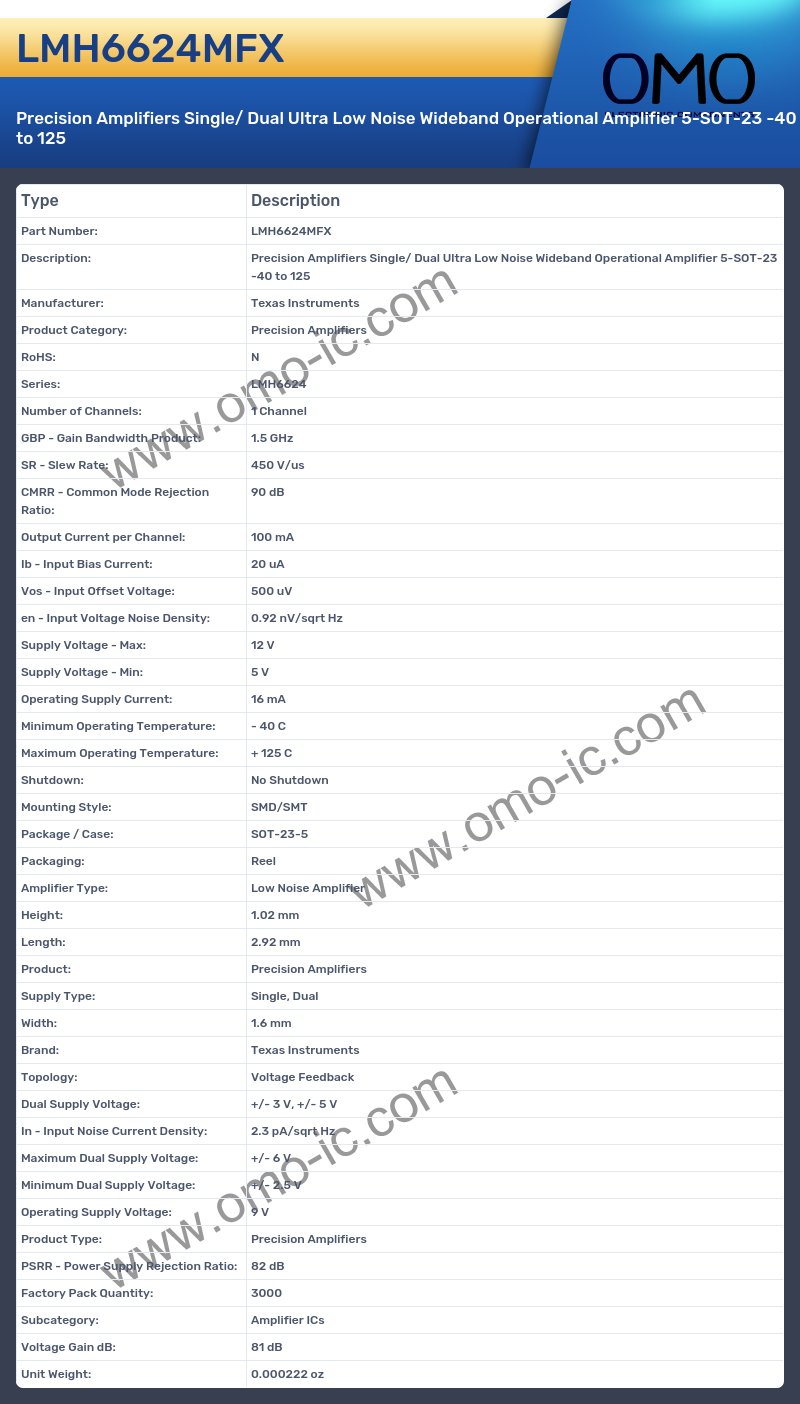 LMH6624MFX