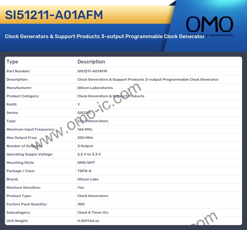 SI51211-A01AFM