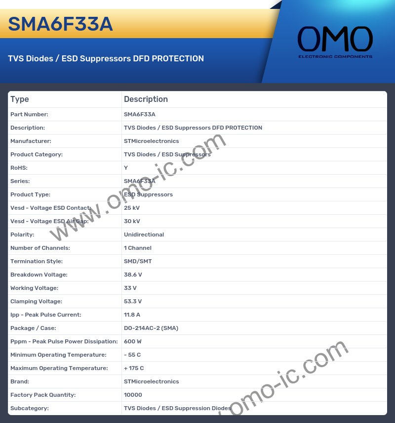 SMA6F33A