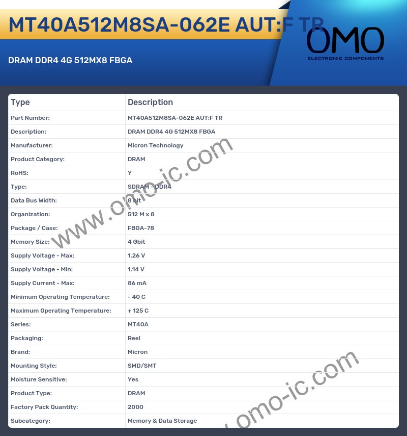 MT40A512M8SA-062E AUT:F TR