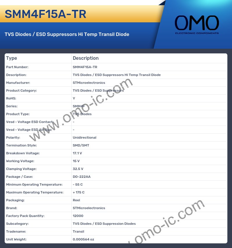 SMM4F15A-TR