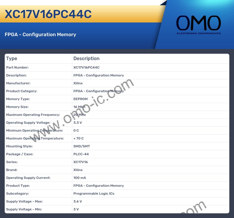 XC17V16PC44C