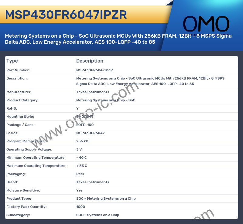 MSP430FR6047IPZR