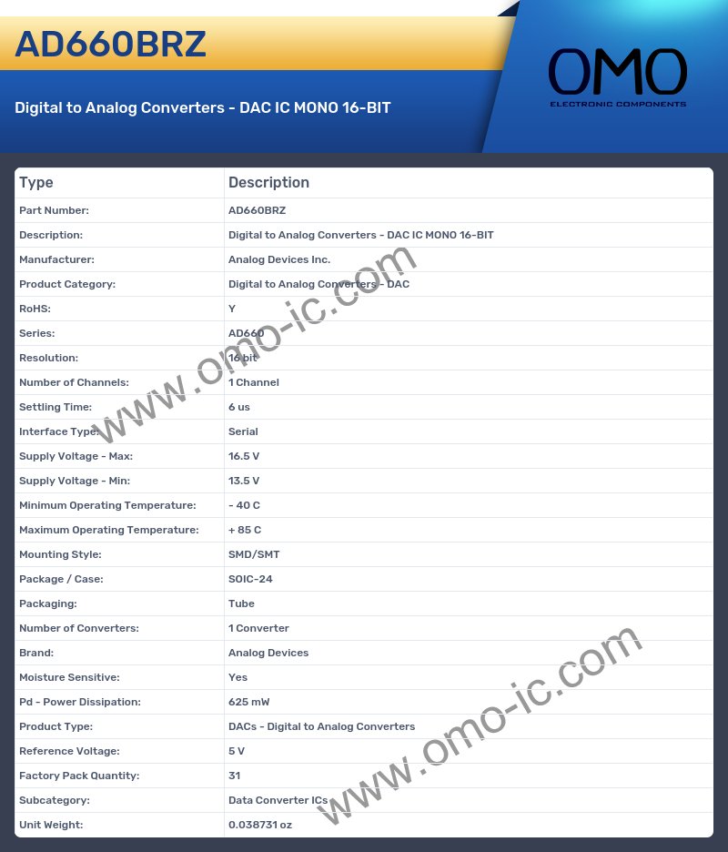 AD660BRZ