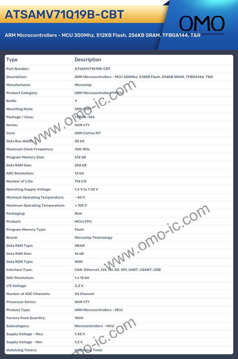ATSAMV71Q19B-CBT