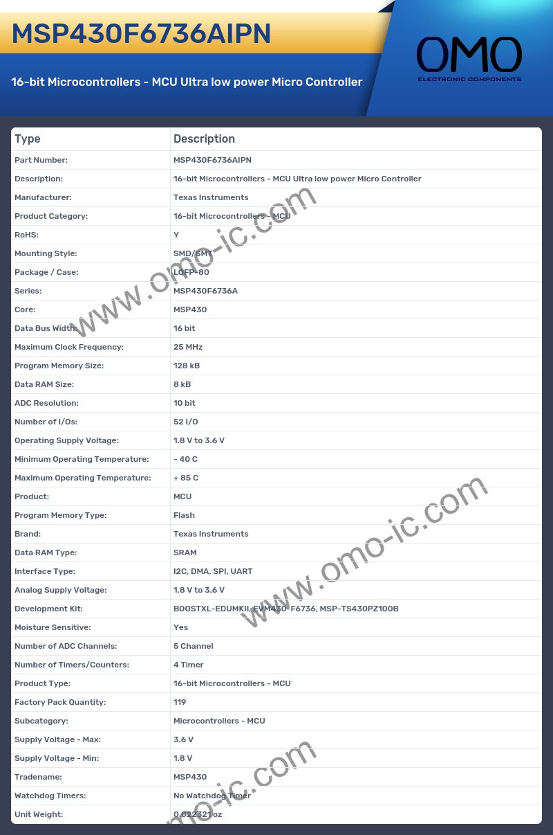 MSP430F6736AIPN