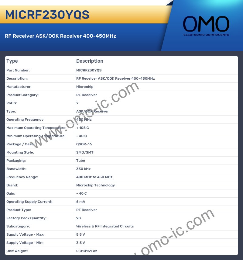 MICRF230YQS