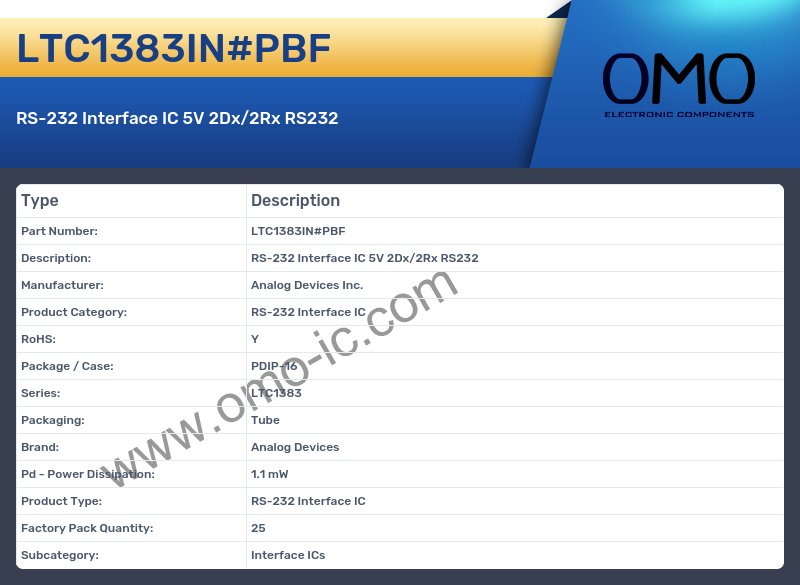 LTC1383IN#PBF