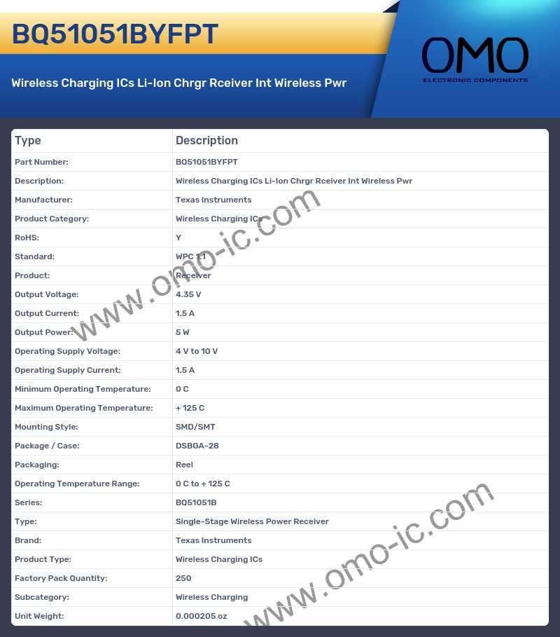 BQ51051BYFPT