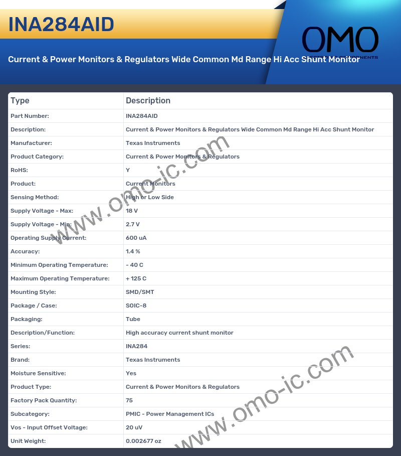 INA284AID