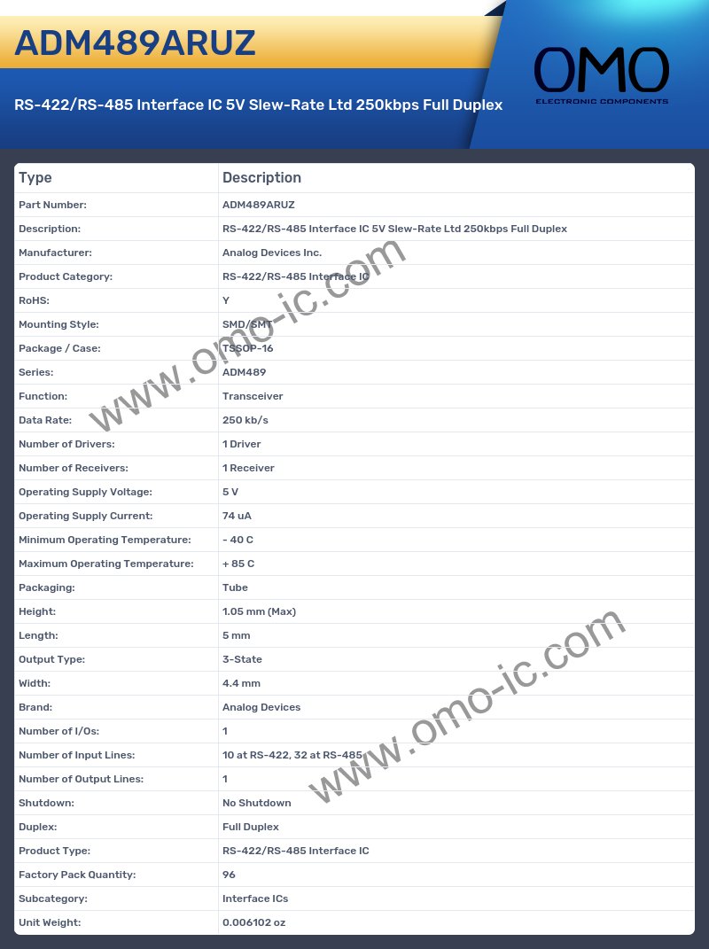 ADM489ARUZ