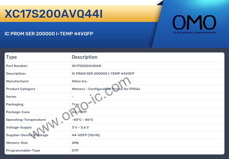 XC17S200AVQ44I