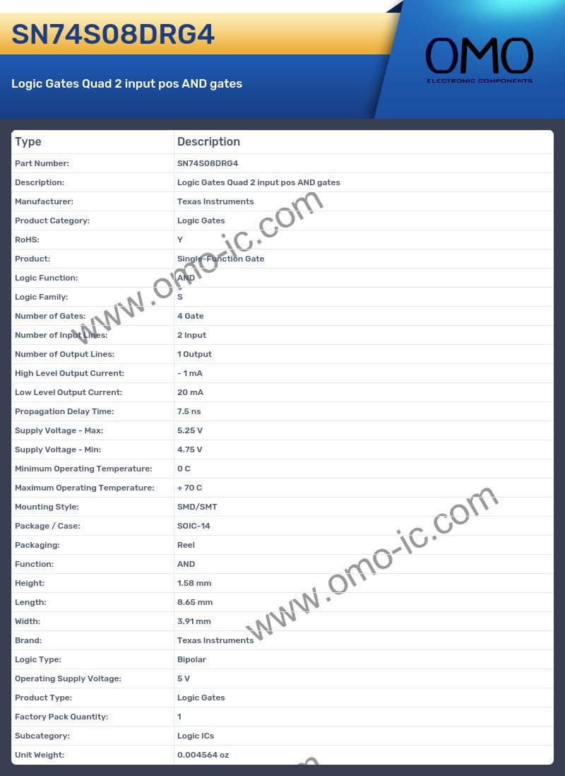 SN74S08DRG4