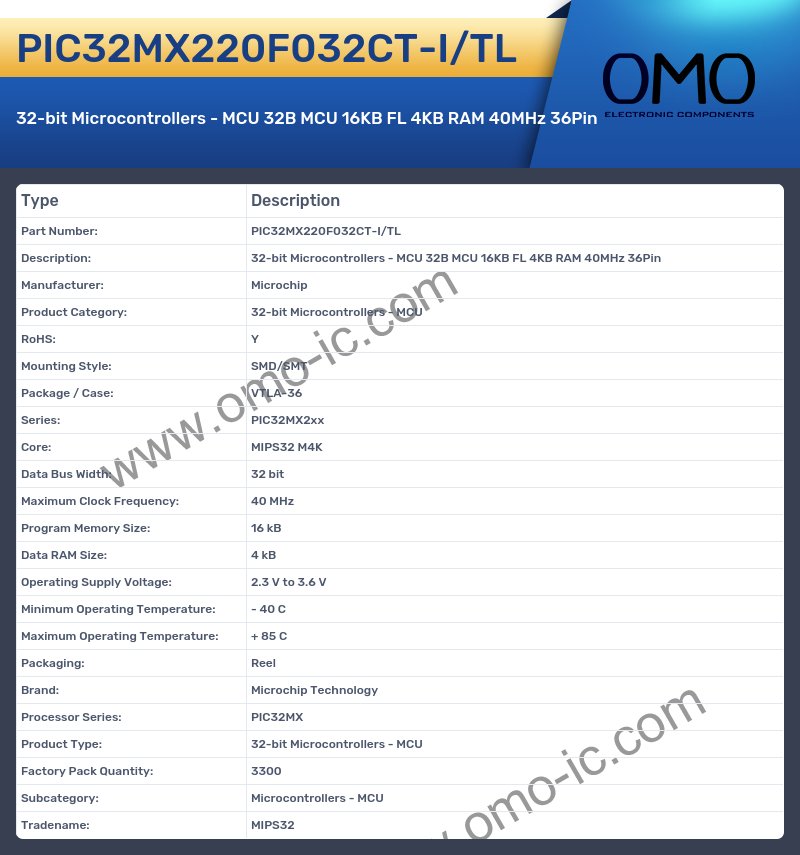 PIC32MX220F032CT-I/TL