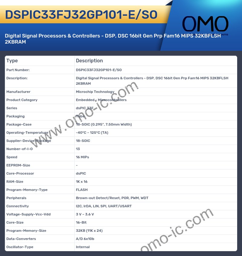 DSPIC33FJ32GP101-E/SO
